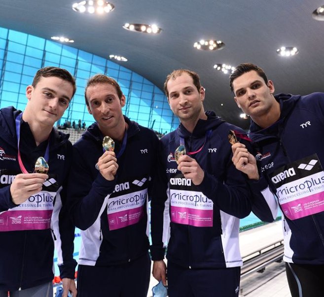 CHAMPIONNAT D'EUROPE PISCINE