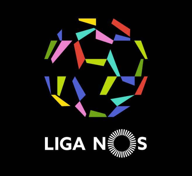 LIGA NOS