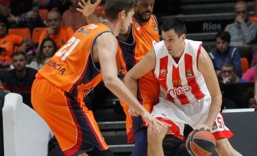 EUROCUP BASKETBALL 2017/2018