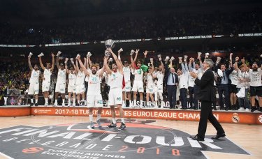 EUROCUP BASKETBALL 2017/2018